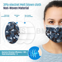 Load image into Gallery viewer, Blue Camouflage - Level 2 Single Use Face Mask 50 Masks Per Box
