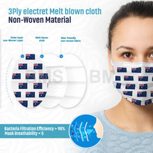 Load image into Gallery viewer, Australian Flags - Level 2 Single Use Face Mask 50 Masks Per Box
